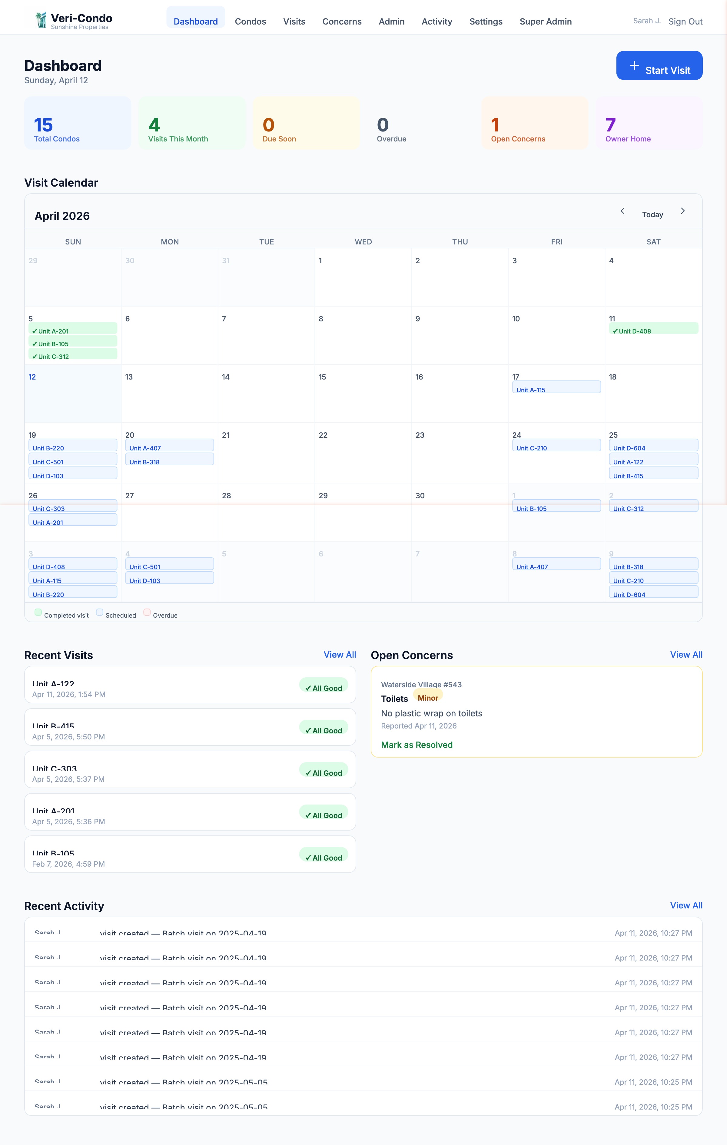 Veri-Condo Dashboard